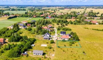 Działka budowlana Patryki