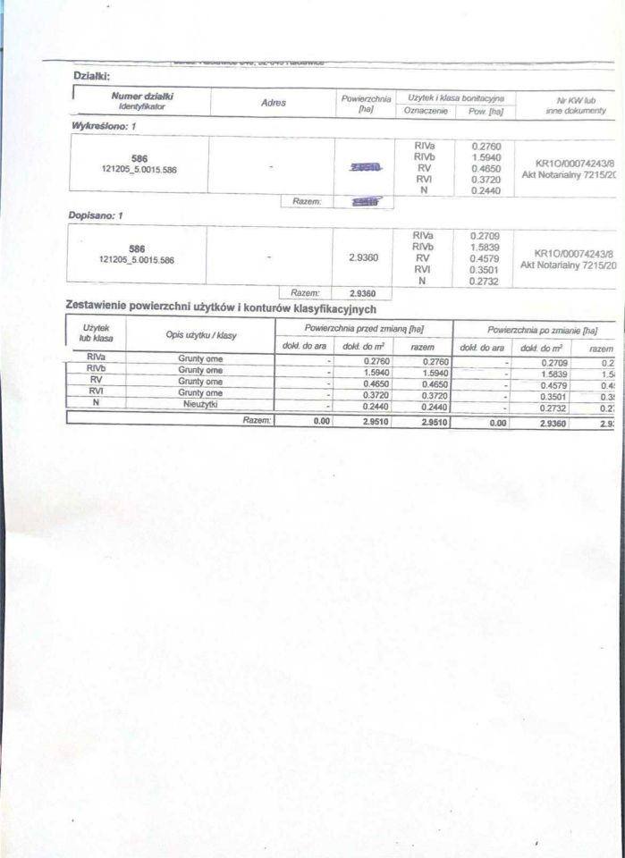 Działka rolna Troks. Zdjęcie 3