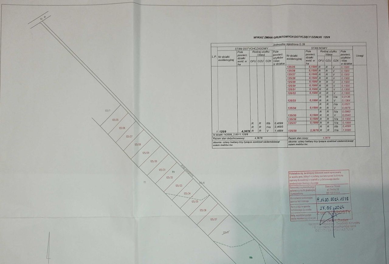 Działka budowlana Ilino