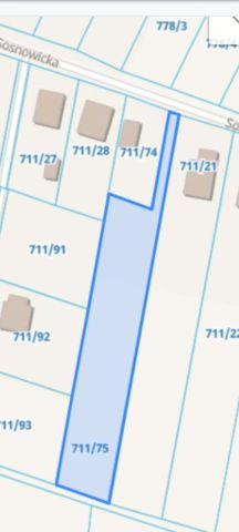 Działka budowlana Kaniów, ul. Sosnowicka. Zdjęcie 1