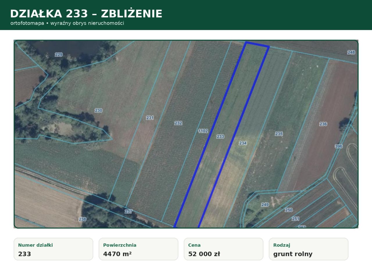 Działka rolno-budowlana Sieciechów, ul. Paryż. Zdjęcie 4