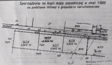 Działka budowlana Dąbrówki, ul. Nadawki