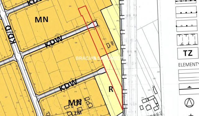 Działka rolna Kraków Nowa Huta. Zdjęcie 5