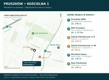 Mieszkanie 2-pokojowe Pruszków, ul. Kościelna. Zdjęcie 2