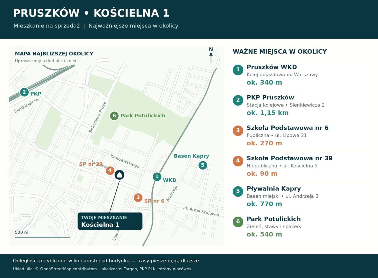 Mieszkanie 2-pokojowe Pruszków, ul. Kościelna. Zdjęcie 3