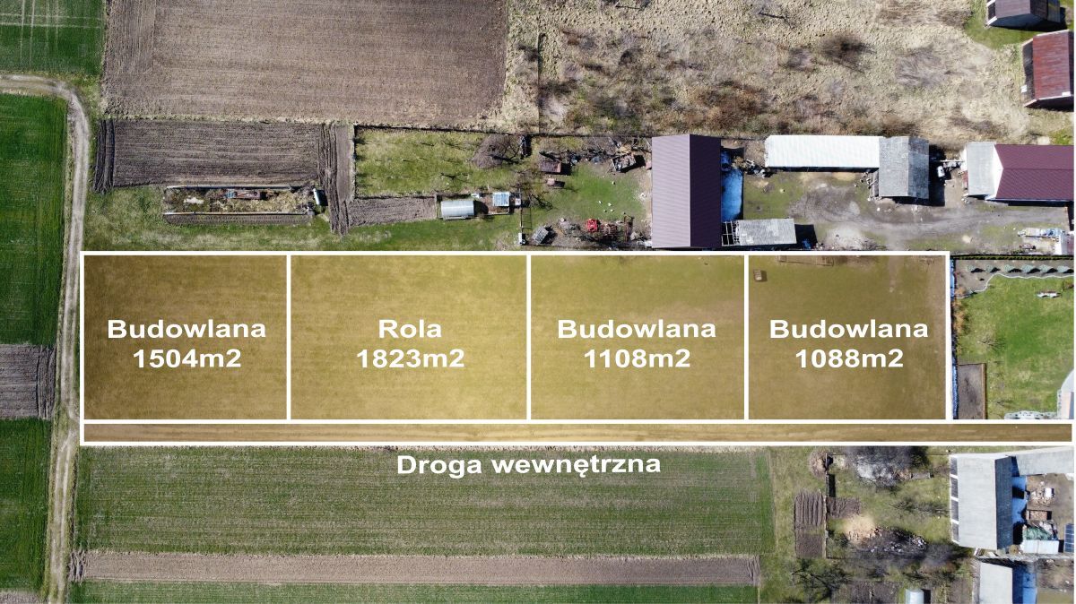 Działka budowlana Zdrowa. Zdjęcie 2