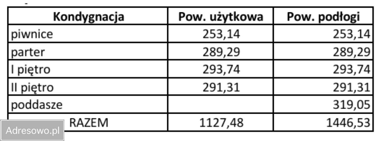 Lokal Świętochłowice. Zdjęcie 11