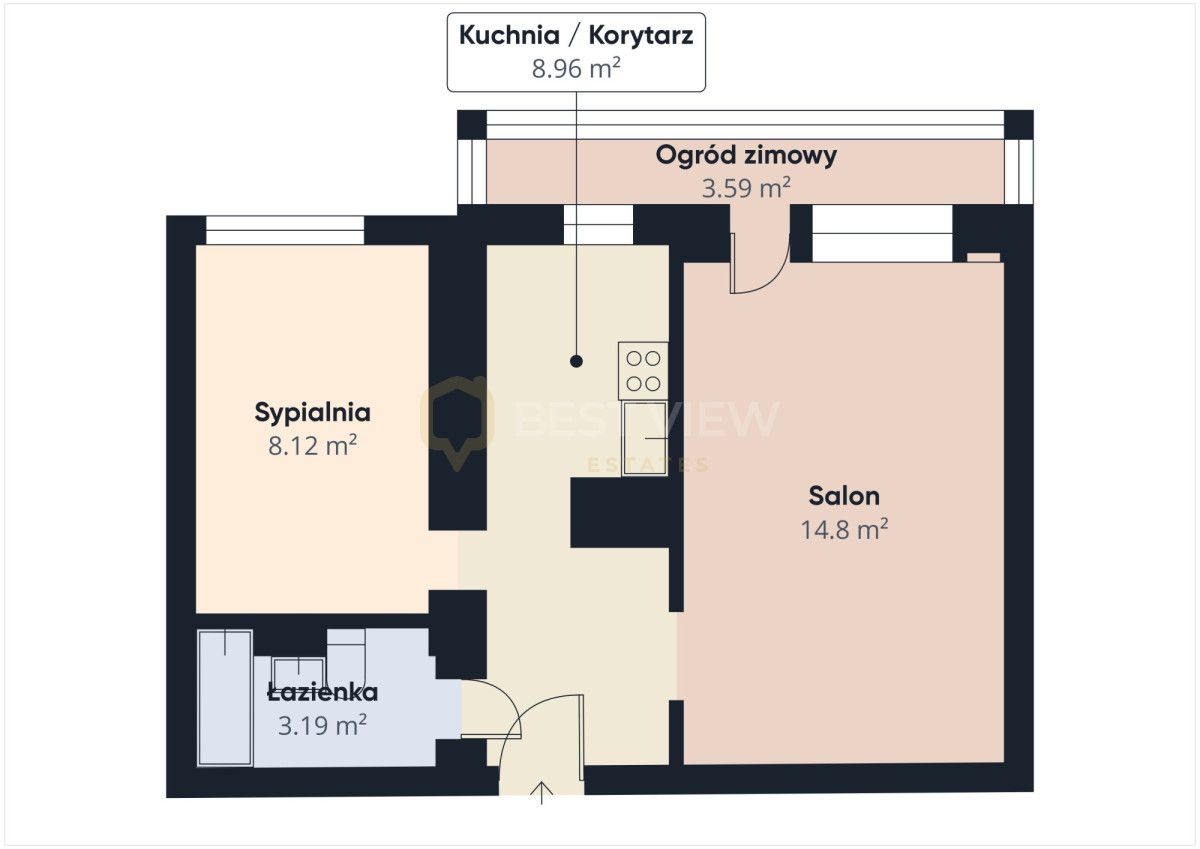 Mieszkanie 2-pokojowe Warszawa Targówek, ul. Piotra Wysockiego. Zdjęcie 8