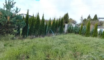 Działka rod Gdańsk Jasień, ul. Kartuska