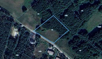 Działka rolna Nekielka