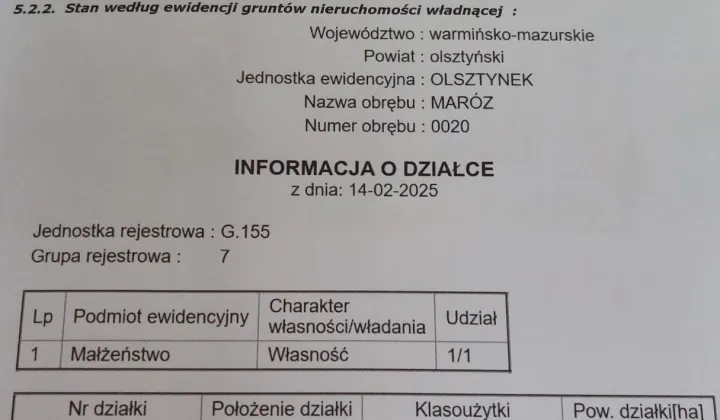 Działka budowlana Maróz