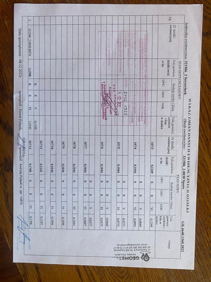 Działka budowlana Spore. Zdjęcie 6