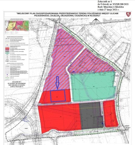Działka rolno-budowlana Kłodzko. Zdjęcie 1
