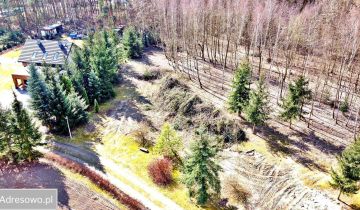 Działka budowlana Gzin, ul. Świerkowa