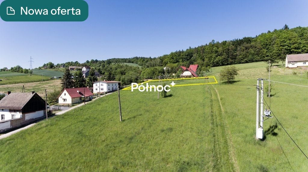 Działka budowlana Czerwieńczyce. Zdjęcie 1