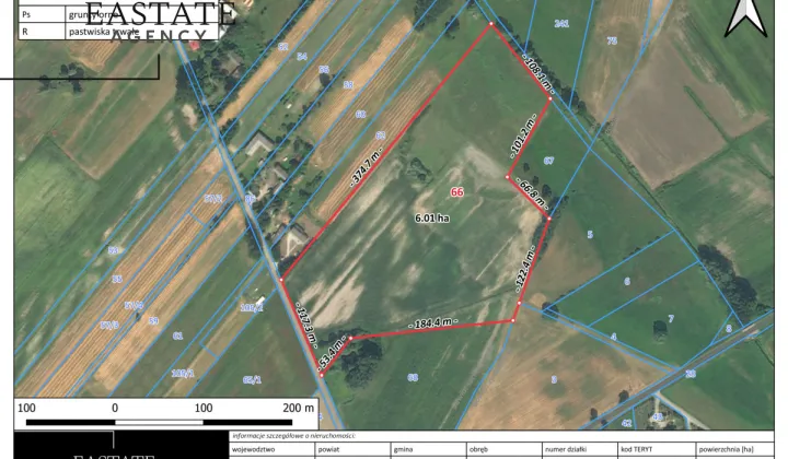 Działka rolna Kurdwanów
