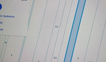 Działka rolno-budowlana Stefanów