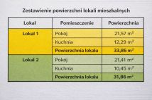 Mieszkanie 1-pokojowe Sosnowiec. Zdjęcie 1