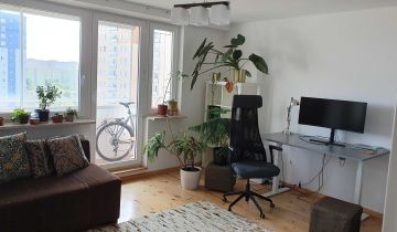 Mieszkanie 2-pokojowe Warszawa Gocław, ul. gen. Leopolda Okulickiego