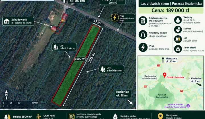 Działka rolno-budowlana Działki Brzóskie