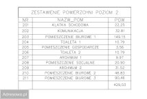 Biuro Szczecin Dunikowo, ul. Wolframowa. Zdjęcie 1