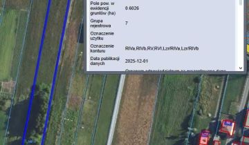 Działka rolno-budowlana Bondyrz