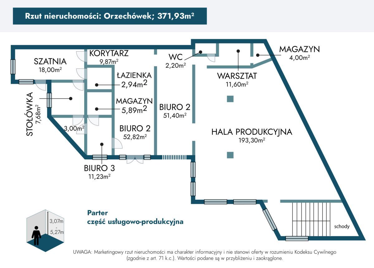 Lokal Orzechówek. Zdjęcie 17