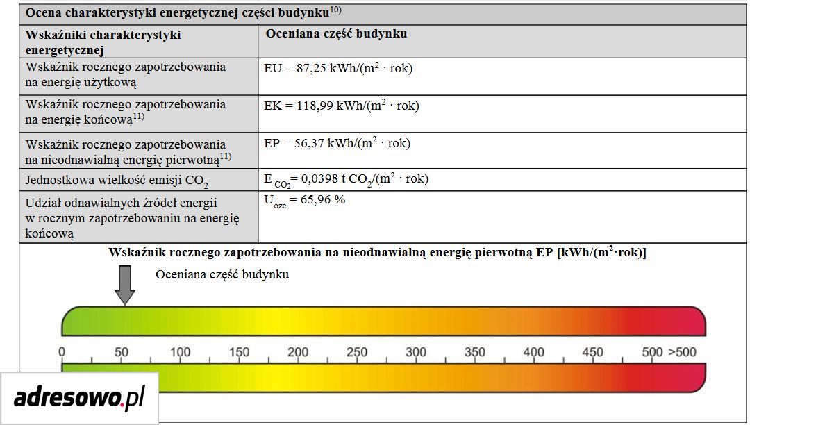 Mieszkanie 3-pokojowe Ciechanów, ul. Adama Asnyka. Zdjęcie 13