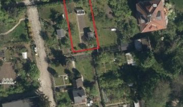 Działka rod Wrocław Karłowice, al. Jana Kasprowicza