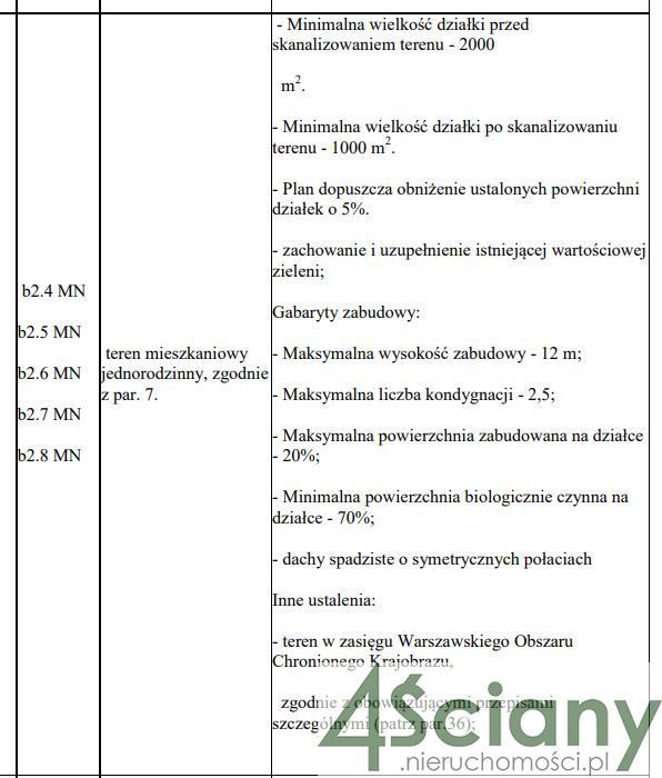 Działka budowlana Granica. Zdjęcie 3