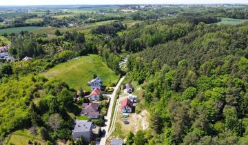 Działka budowlana Nowe Miasto Lubawskie