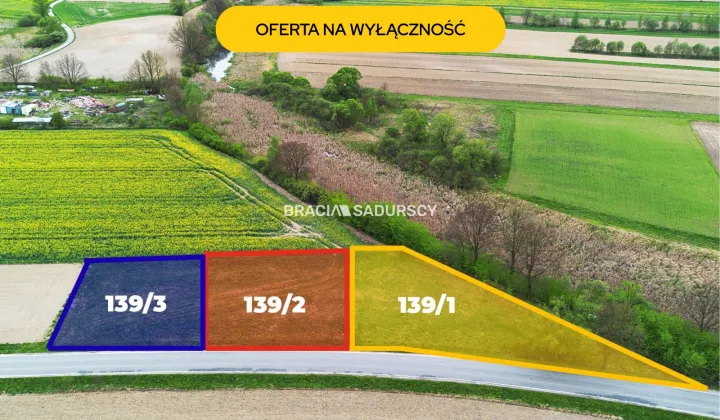 Działka budowlana Kłokoczyn, ul. Czernichowska