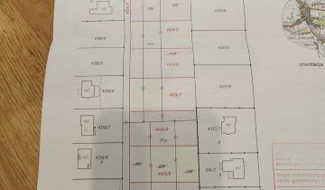 Działka budowlana Jastkowice