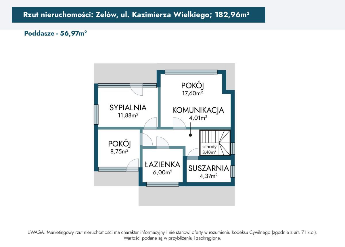 dom wolnostojący, 5 pokoi Zelów, ul. Kazimierza Wielkiego. Zdjęcie 18