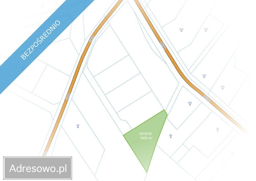 Działka budowlana Tychy Wygorzele, ul. Jana. Zdjęcie 4