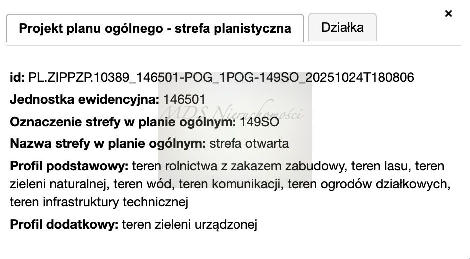 Działka inwestycyjna Warszawa Bielany, ul. Heroldów. Zdjęcie 12