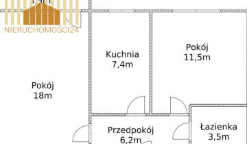 Mieszkanie 2-pokojowe Warszawa Praga-Południe, ul. Ostrobramska