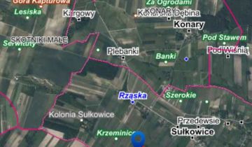 Działka rolna Sułkowice
