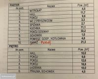 dom wolnostojący, 6 pokoi Oleśnica Rataje, ul. Bronisława Malinowskiego. Zdjęcie 1