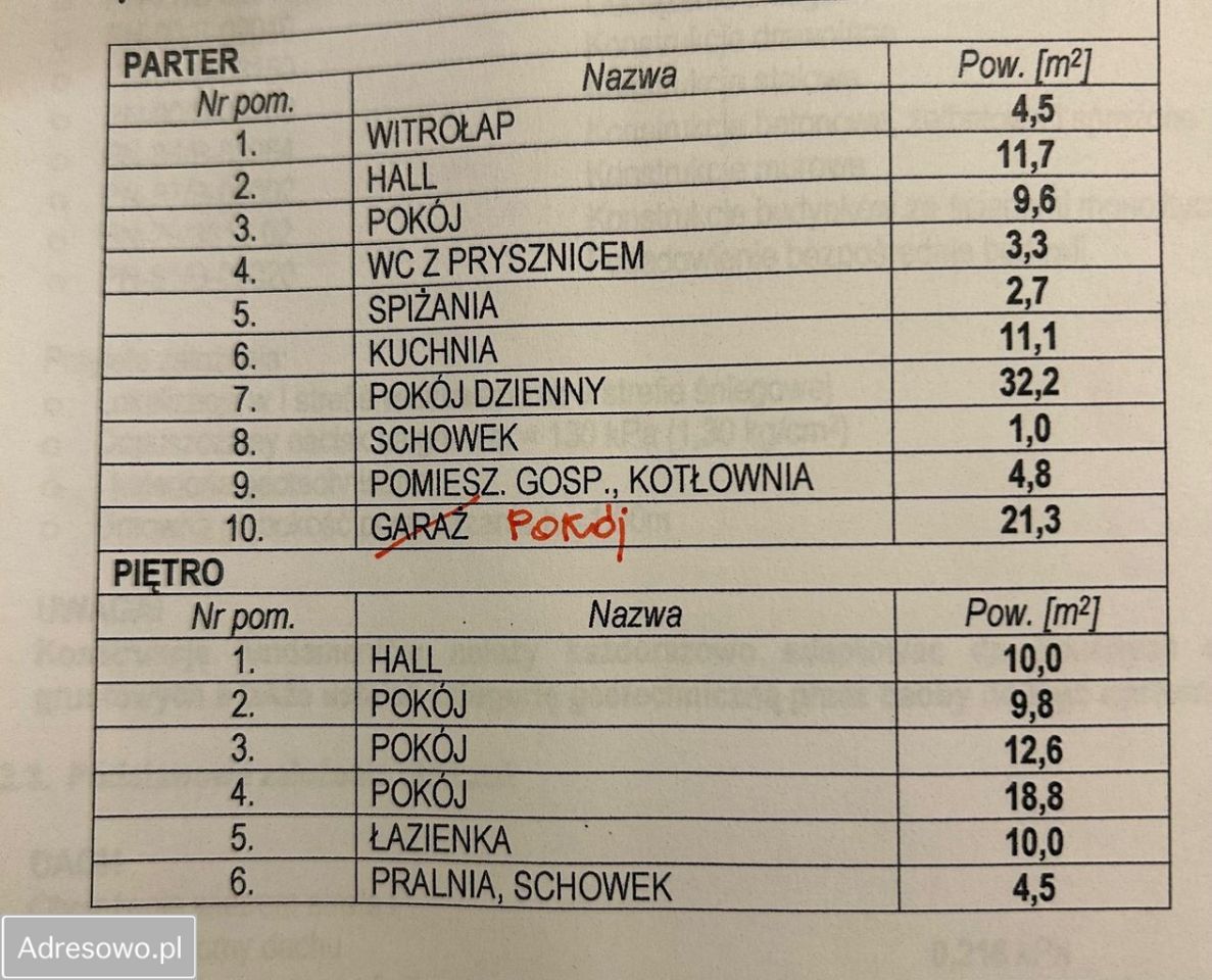 dom wolnostojący, 6 pokoi Oleśnica Rataje, ul. Bronisława Malinowskiego. Zdjęcie 9