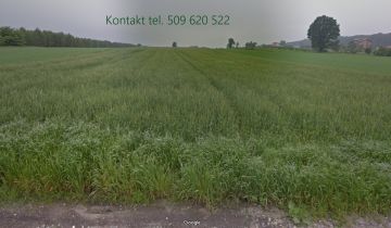 Działka budowlana Zgierz Lućmierz, ul. Grotnicka