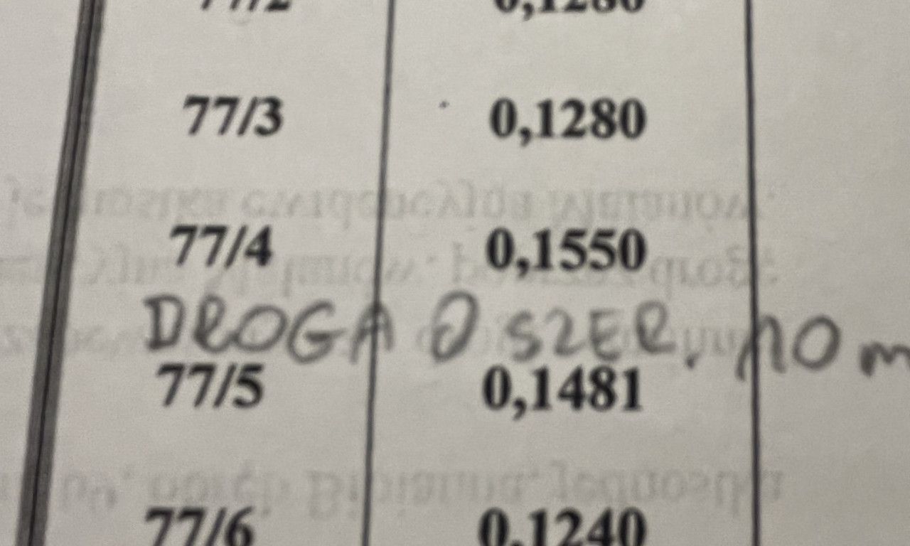 Działka budowlana Bibianna. Zdjęcie 9