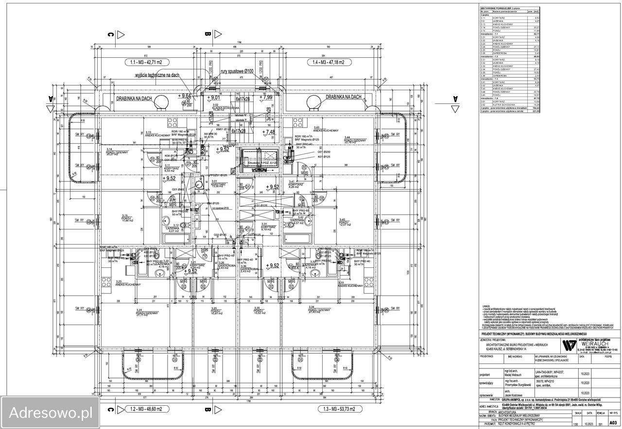 Działka inwestycyjna Ostrów Wielkopolski, ul. Wiejska. Zdjęcie 14