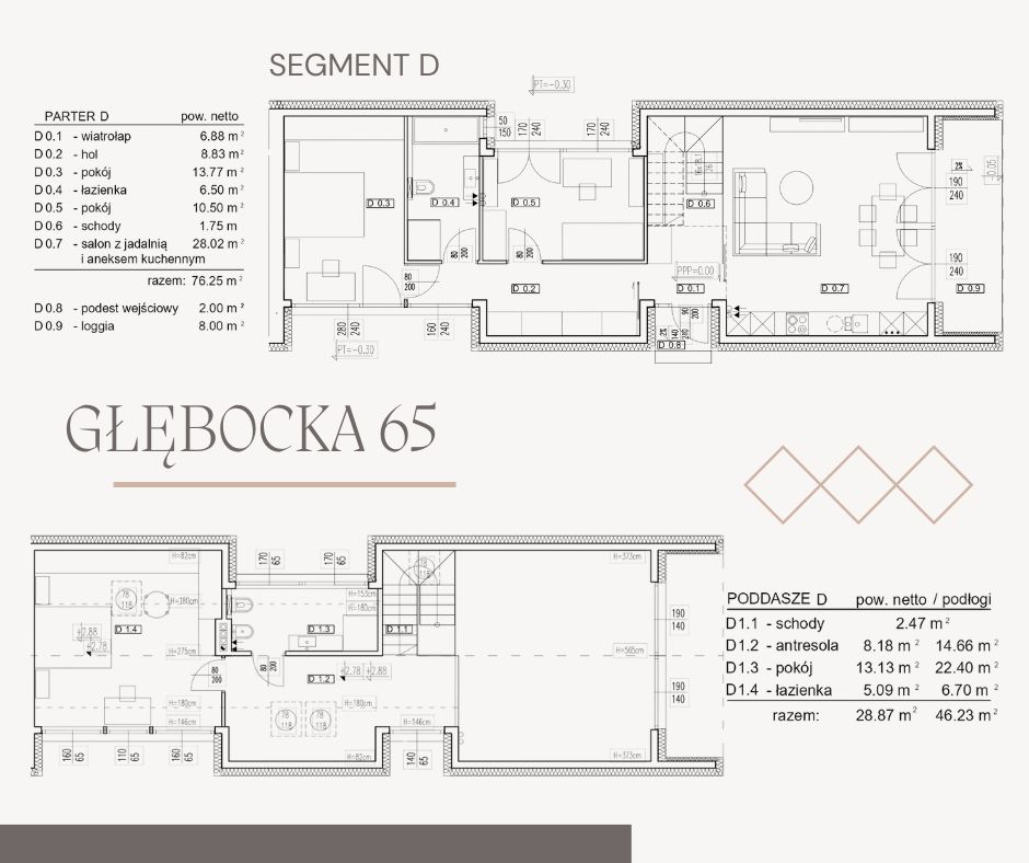 bliźniak, 3 pokoje Warszawa Białołęka, ul. Głębocka. Zdjęcie 2