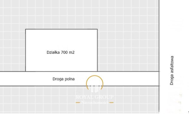 Działka rekreacyjna Białka. Zdjęcie 8