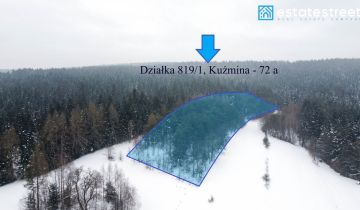 Działka rolna Kuźmina