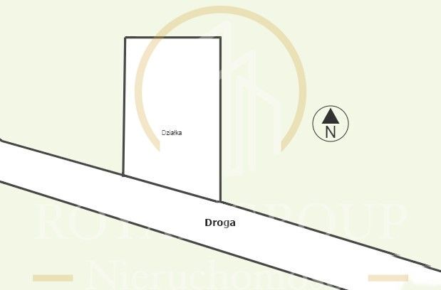 Działka siedliskowa Stara Jedlanka. Zdjęcie 6