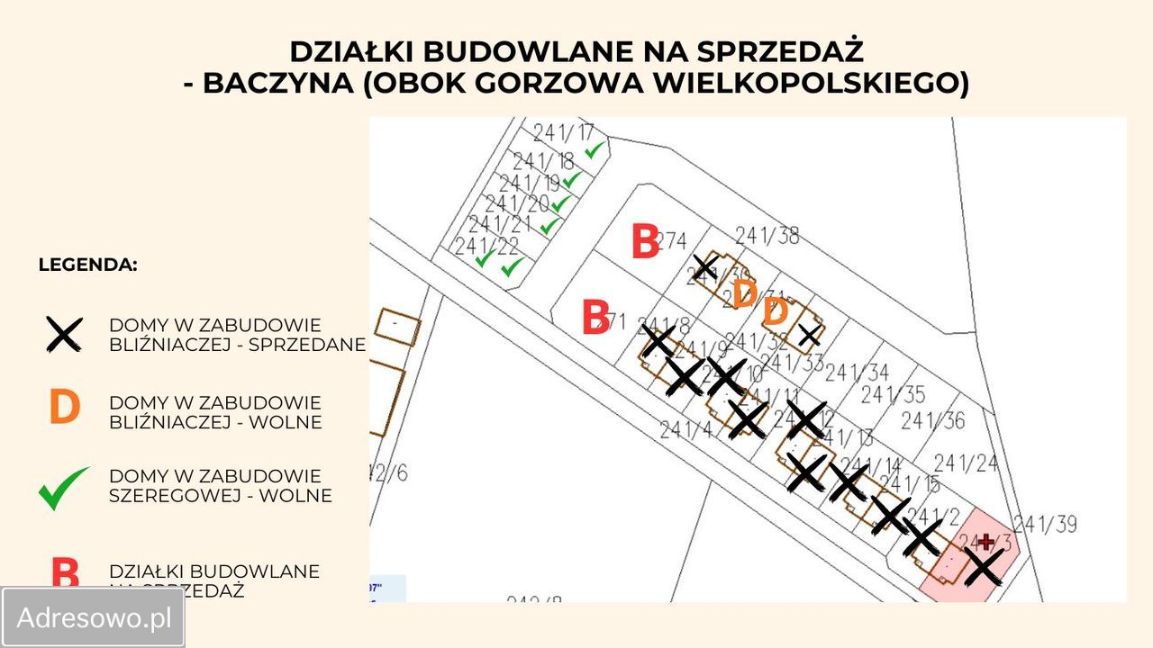 Działka budowlana Baczyna, ul. Kolonia Północna. Zdjęcie 3