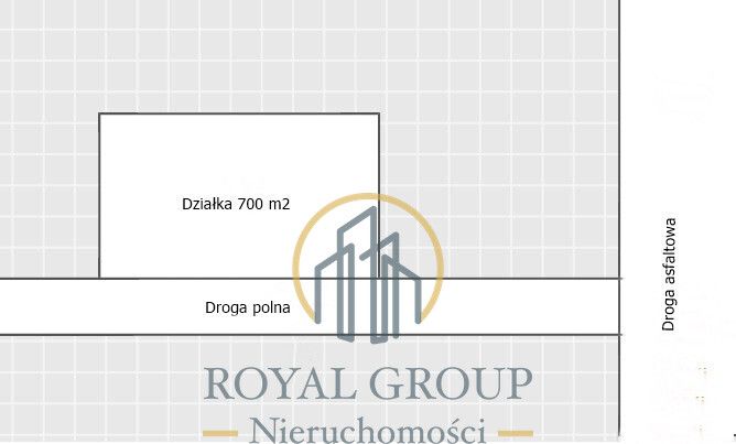 Działka rekreacyjna Białka. Zdjęcie 8