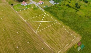 Działka budowlana Woryty